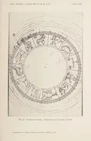 An illustration from Verzeichnis astrologischer und mythologischer illustrierter Handschriften des lateinischen Mittelalters / von Fritz Saxl und Hans Meier. (1915)