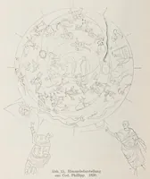 Picture 7 of 31 from Verzeichnis astrologischer und mythologischer illustrierter Handschriften des lateinischen Mittelalters / von Fritz Saxl und Hans Meier. (1915), leaf 36