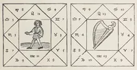 Picture 13 of 31 from Verzeichnis astrologischer und mythologischer illustrierter Handschriften des lateinischen Mittelalters / von Fritz Saxl und Hans Meier. (1915), leaf 59