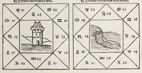 Picture 14 of 31 from Verzeichnis astrologischer und mythologischer illustrierter Handschriften des lateinischen Mittelalters / von Fritz Saxl und Hans Meier. (1915), leaf 61