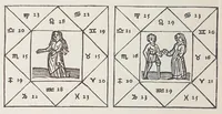 Picture 15 of 31 from Verzeichnis astrologischer und mythologischer illustrierter Handschriften des lateinischen Mittelalters / von Fritz Saxl und Hans Meier. (1915), leaf 62