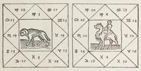 Picture 16 of 31 from Verzeichnis astrologischer und mythologischer illustrierter Handschriften des lateinischen Mittelalters / von Fritz Saxl und Hans Meier. (1915), leaf 63
