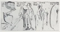 An illustration from Verzeichnis astrologischer und mythologischer illustrierter Handschriften des lateinischen Mittelalters / von Fritz Saxl und Hans Meier. (1915)