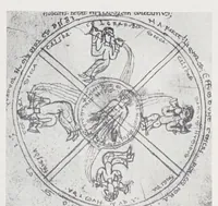 An illustration from Verzeichnis astrologischer und mythologischer illustrierter Handschriften des lateinischen Mittelalters / von Fritz Saxl und Hans Meier. (1915)