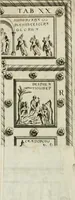 An illustration from Vetera monimenta : in quibus praecipuè musiva opera sacarum profanarumque aedium structura, ac nonnulli antiqui ritus, dissertationibus, iconibusque illustrantur (1690)