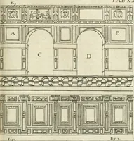 An illustration from Vetera monimenta : in quibus praecipuè musiva opera sacarum profanarumque aedium structura, ac nonnulli antiqui ritus, dissertationibus, iconibusque illustrantur (1690)