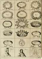 An illustration from Vetera monimenta : in quibus praecipuè musiva opera sacarum profanarumque aedium structura, ac nonnulli antiqui ritus, dissertationibus, iconibusque illustrantur (1690)