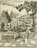 An illustration from Vetera monimenta : in quibus praecipuè musiva opera sacarum profanarumque aedium structura, ac nonnulli antiqui ritus, dissertationibus, iconibusque illustrantur (1690)