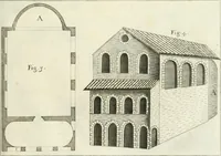 An illustration from Vetera monimenta : in quibus praecipuè musiva opera sacarum profanarumque aedium structura, ac nonnulli antiqui ritus, dissertationibus, iconibusque illustrantur (1690)