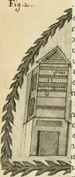 An illustration from Vetera monimenta : in quibus praecipuè musiva opera sacarum profanarumque aedium structura, ac nonnulli antiqui ritus, dissertationibus, iconibusque illustrantur (1690)