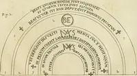 An illustration from Vetera monimenta : in quibus praecipuè musiva opera sacarum profanarumque aedium structura, ac nonnulli antiqui ritus, dissertationibus, iconibusque illustrantur (1690)