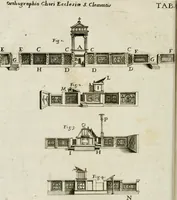 Picture 28 of 136 from Vetera monimenta : in quibus praecipuè musiva opera sacarum profanarumque aedium structura, ac nonnulli antiqui ritus, dissertationibus, iconibusque illustrantur (1690), leaf 69