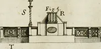 Picture 29 of 136 from Vetera monimenta : in quibus praecipuè musiva opera sacarum profanarumque aedium structura, ac nonnulli antiqui ritus, dissertationibus, iconibusque illustrantur (1690), leaf 69