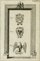 An illustration from Vetera monimenta : in quibus praecipuè musiva opera sacarum profanarumque aedium structura, ac nonnulli antiqui ritus, dissertationibus, iconibusque illustrantur (1690)