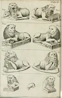 An illustration from Vetera monimenta : in quibus praecipuè musiva opera sacarum profanarumque aedium structura, ac nonnulli antiqui ritus, dissertationibus, iconibusque illustrantur (1690)