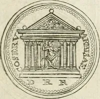 An illustration from Veterum Romanorum Religio castrametatio, disciplina militaris ut & balneae ex antiquis numismatibus & lapidibus demonstrata (1686)