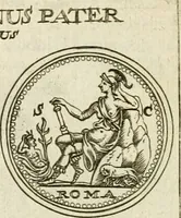An illustration from Veterum Romanorum Religio castrametatio, disciplina militaris ut & balneae ex antiquis numismatibus & lapidibus demonstrata (1686)