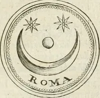 An illustration from Veterum Romanorum Religio castrametatio, disciplina militaris ut & balneae ex antiquis numismatibus & lapidibus demonstrata (1686)