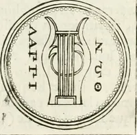 An illustration from Veterum Romanorum Religio castrametatio, disciplina militaris ut & balneae ex antiquis numismatibus & lapidibus demonstrata (1686)