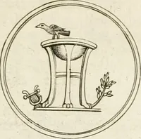 An illustration from Veterum Romanorum Religio castrametatio, disciplina militaris ut & balneae ex antiquis numismatibus & lapidibus demonstrata (1686)