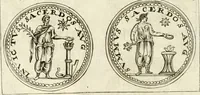 An illustration from Veterum Romanorum Religio castrametatio, disciplina militaris ut & balneae ex antiquis numismatibus & lapidibus demonstrata (1686)