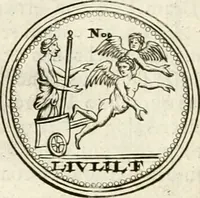 An illustration from Veterum Romanorum Religio castrametatio, disciplina militaris ut & balneae ex antiquis numismatibus & lapidibus demonstrata (1686)