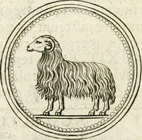 An illustration from Veterum Romanorum Religio castrametatio, disciplina militaris ut & balneae ex antiquis numismatibus & lapidibus demonstrata (1686)