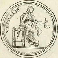 An illustration from Veterum Romanorum Religio castrametatio, disciplina militaris ut & balneae ex antiquis numismatibus & lapidibus demonstrata (1686)