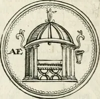 An illustration from Veterum Romanorum Religio castrametatio, disciplina militaris ut & balneae ex antiquis numismatibus & lapidibus demonstrata (1686)