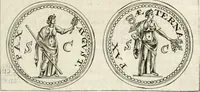 An illustration from Veterum Romanorum Religio castrametatio, disciplina militaris ut & balneae ex antiquis numismatibus & lapidibus demonstrata (1686)