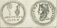 An illustration from Veterum Romanorum Religio castrametatio, disciplina militaris ut & balneae ex antiquis numismatibus & lapidibus demonstrata (1686)