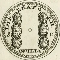 An illustration from Veterum Romanorum Religio castrametatio, disciplina militaris ut & balneae ex antiquis numismatibus & lapidibus demonstrata (1686)