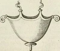 An illustration from Veterum Romanorum Religio castrametatio, disciplina militaris ut & balneae ex antiquis numismatibus & lapidibus demonstrata (1686)