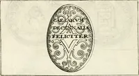 An illustration from Veterum Romanorum Religio castrametatio, disciplina militaris ut & balneae ex antiquis numismatibus & lapidibus demonstrata (1686)