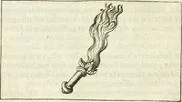 An illustration from Veterum Romanorum Religio castrametatio, disciplina militaris ut & balneae ex antiquis numismatibus & lapidibus demonstrata (1686)