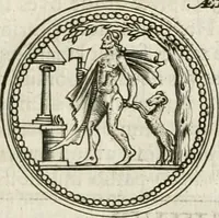 An illustration from Veterum Romanorum Religio castrametatio, disciplina militaris ut & balneae ex antiquis numismatibus & lapidibus demonstrata (1686)