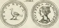 An illustration from Veterum Romanorum Religio castrametatio, disciplina militaris ut & balneae ex antiquis numismatibus & lapidibus demonstrata (1686)