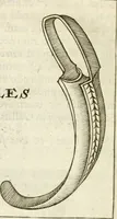 An illustration from Veterum Romanorum Religio castrametatio, disciplina militaris ut & balneae ex antiquis numismatibus & lapidibus demonstrata (1686)