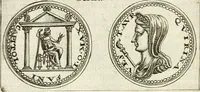 An illustration from Veterum Romanorum Religio castrametatio, disciplina militaris ut & balneae ex antiquis numismatibus & lapidibus demonstrata (1686)
