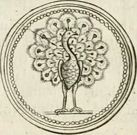 An illustration from Veterum Romanorum Religio castrametatio, disciplina militaris ut & balneae ex antiquis numismatibus & lapidibus demonstrata (1686)
