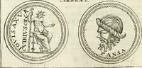 An illustration from Veterum Romanorum Religio castrametatio, disciplina militaris ut & balneae ex antiquis numismatibus & lapidibus demonstrata (1686)