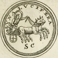 An illustration from Veterum Romanorum Religio castrametatio, disciplina militaris ut & balneae ex antiquis numismatibus & lapidibus demonstrata (1686)
