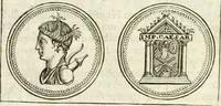 An illustration from Veterum Romanorum Religio castrametatio, disciplina militaris ut & balneae ex antiquis numismatibus & lapidibus demonstrata (1686)