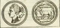 An illustration from Veterum Romanorum Religio castrametatio, disciplina militaris ut & balneae ex antiquis numismatibus & lapidibus demonstrata (1686)