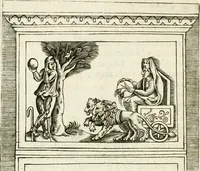 An illustration from Veterum Romanorum Religio castrametatio, disciplina militaris ut & balneae ex antiquis numismatibus & lapidibus demonstrata (1686)