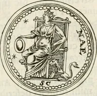 Picture 142 of 495 from Veterum Romanorum Religio castrametatio, disciplina militaris ut & balneae ex antiquis numismatibus & lapidibus demonstrata (1686), leaf 96