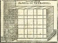 Picture 31 of 88 from Vetrvvio con il svo comento et figvre (1536), leaf 110