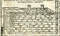 Picture 33 of 88 from Vetrvvio con il svo comento et figvre (1536), leaf 120