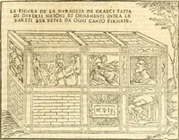 Picture 37 of 88 from Vetrvvio con il svo comento et figvre (1536), leaf 124