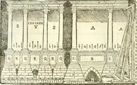 Picture 55 of 88 from Vetrvvio con il svo comento et figvre (1536), leaf 170
